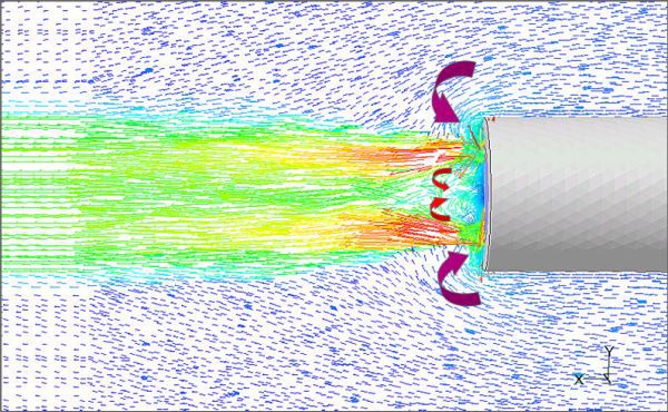 CFD simulates the combustion of strong thrust burner with swept secondary air